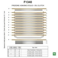 F1340A NEWFREN - DISCHI FRIZIONE GUARNITI CONDUTTORI DUCATI SCRAMBLER XDIAVEL HYPERMOTARD