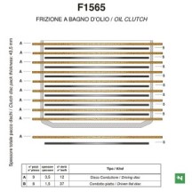 F1565A NEWFREN - DISCHI FRIZIONE GUARNITI CONDUTTORI DUCATI MONSTER 400 600 750 800
