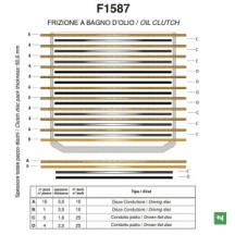 F1587R NEWFREN - DISCHI FRIZIONE GUARNITI RACING CONDUTTORI DUCATI 848 GT 1000 MULTISTRADA 1100