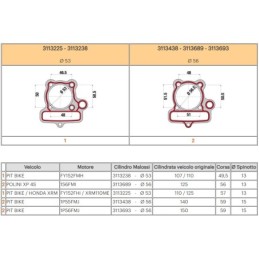 9931310 GRUPPO TERMICO KIT...